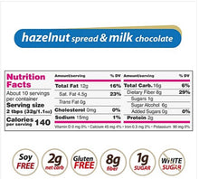 Load image into Gallery viewer, Nutilight Hazelnut Spread milk chocolate 11 oz (320 g) NUTELLA SIN AZUCAR