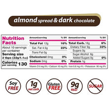 Load image into Gallery viewer, Nutilight Almond Spread &amp; Dark Chocolate 11 oz (320 g)
