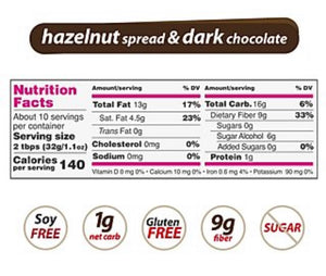 Nutilight Hazelnut With COCOA 11 oz (320 g)