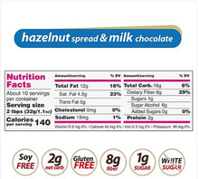 Load image into Gallery viewer, Nutilight Hazelnut Spread milk chocolate 11 oz (320 g) NUTELLA SIN AZUCAR
